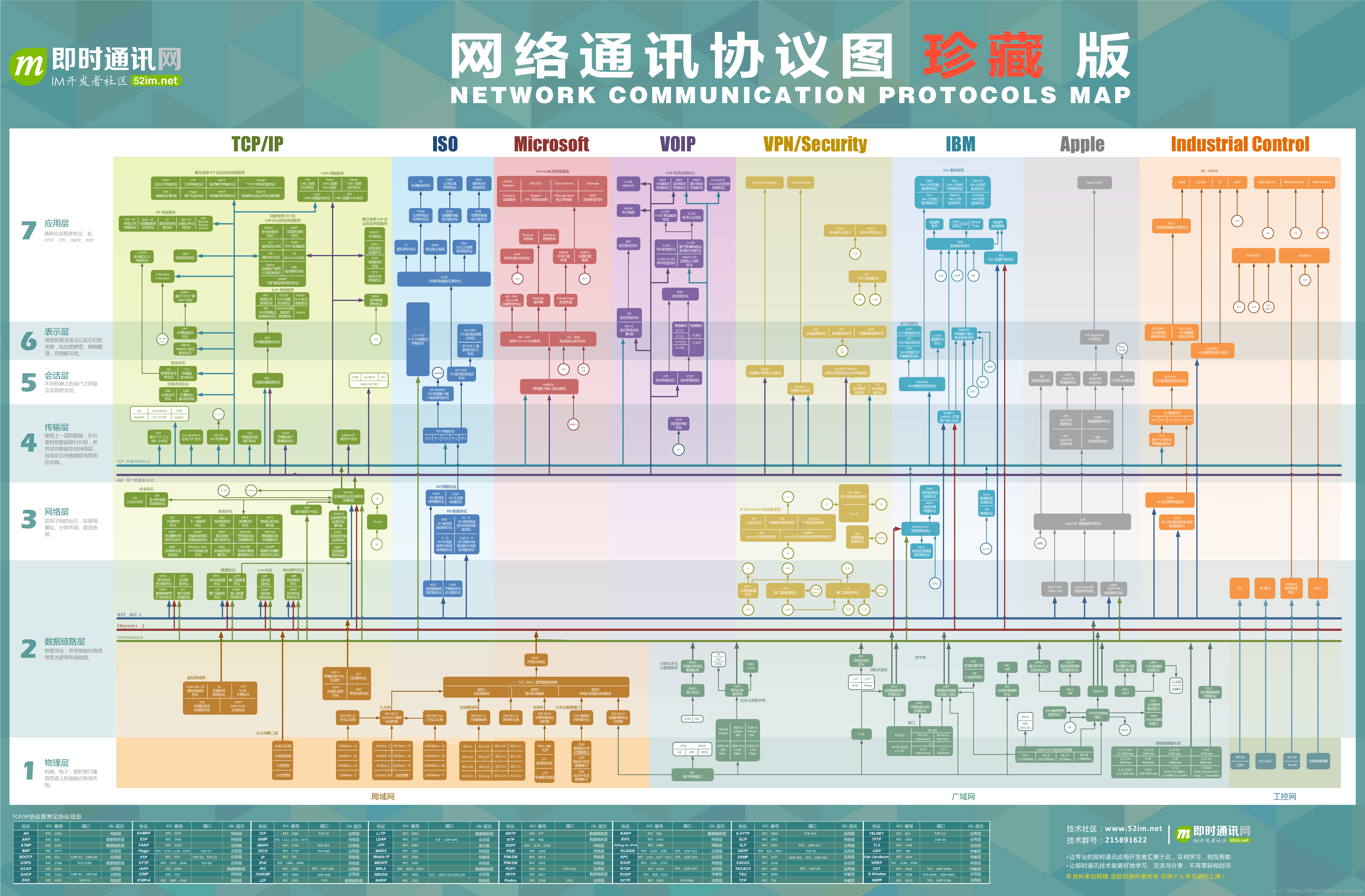 欢迎来到我的博客